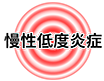慢性低度炎症(尤其是与年龄增长有关的慢性炎症) 极为常见。大多数人不自知有慢性炎症,但确实注意到疲劳程度不断增加,这正是慢性低度炎症最典型的症状。